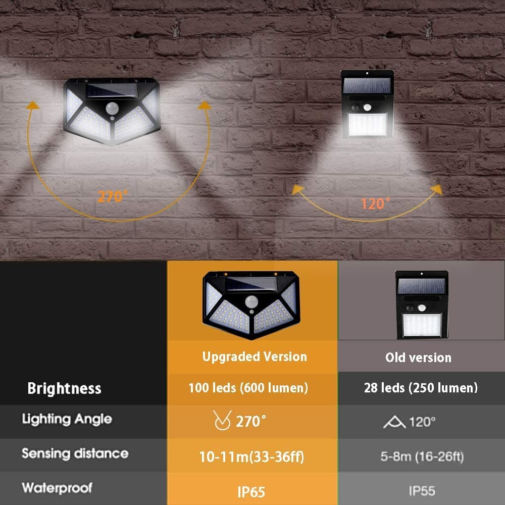 Solar Wall Light with Motion Sensor – product image
