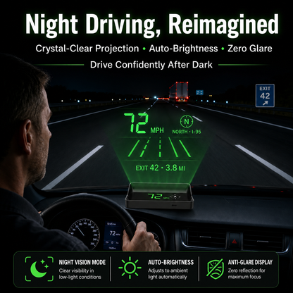 Head-up-display (HUD) – digitalt GPS-speedometer for bil