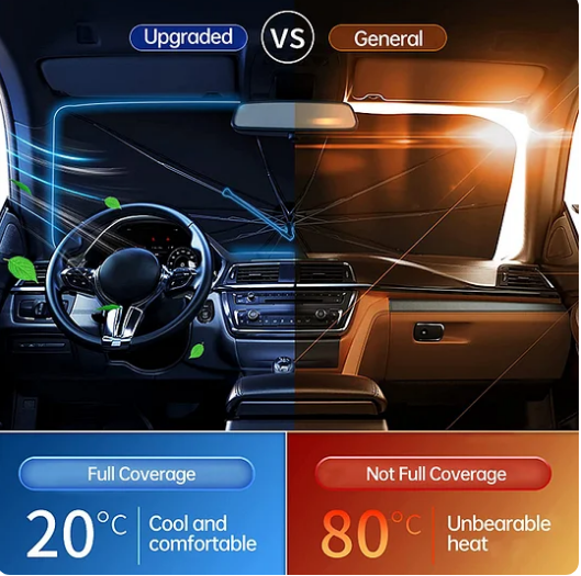 ☀️🚗 PROMO FLASH – 50 % DE RABAIS ! Pare-soleil pour pare-brise de voiture – Revêtement nano titane argenté, bloque 99 % des UV, pliable, étui capsule, léger (400 g), compatible avec tous les véhicules ✨