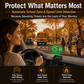 Head-up-display (HUD) – digitalt GPS-speedometer for bil
