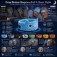 🥳 2026 HETTSALG 🥳 💞 Over 50 000 solgt! 🎧😴 Bluetooth-pannebånd for barn – 2-i-1: mykt pannebånd og sovemaske. Perfekt til reising eller lur. 🧸✨
