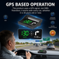Head-up-display (HUD) – digitalt GPS-speedometer for bil