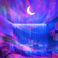 🔥Hot Sale -✨Nordlysprojektor🌌
