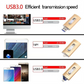 🔥Så lenge lageret rekker 40 % RABATT!🎉 Høyhastighets USB-minnepinne
