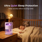 ⏳SISTE DAG – KUN 🏆Gainstarx™🇬🇧 Stille insektfelle – UV-lys og skånsom sugefanger 🪰✨ Kjemikaliefri plugg-inn felle for fluer og møll – perfekt til kjøkken, soverom og kontor 🏡🔌