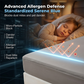 🛏️ 6-siders vanntett madrassbeskytter – total beskyttelse for søvnen din 💧🌙🛡️