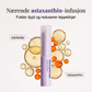 💋 Fuktighetsgivende Fargeendrende Leppepomade – pH-aktiv for En Naturlig Rosatone! ✨ Nærende Astaxanthin & Jojobaolje – Perfekt for Tørre Lepper. 🌿 Silkeaktig & Ikke-klebrig – Kjøp 3 for 10% Ekstra Rabatt! 🛍️