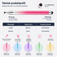 Universell 2-i-1 styluspenn med gradient makron-design for nettbrett