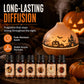 Halloween-duftende essensielle oljesett